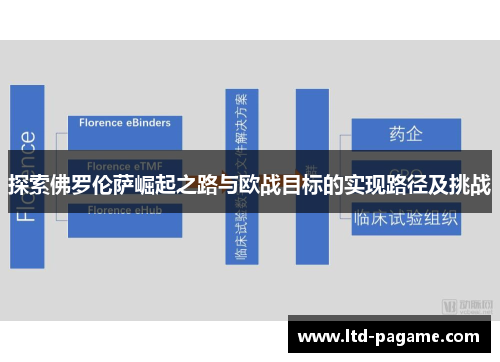 探索佛罗伦萨崛起之路与欧战目标的实现路径及挑战 探索佛罗伦萨崛起之路与欧战目标的实现路径及挑战