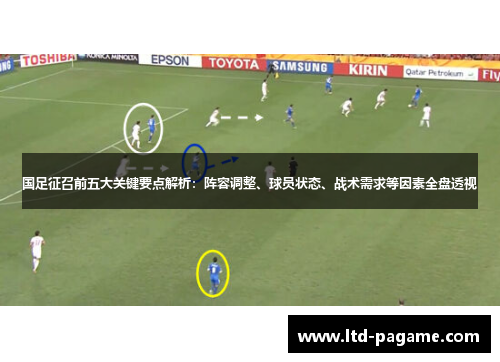 国足征召前五大关键要点解析：阵容调整、球员状态、战术需求等因素全盘透视