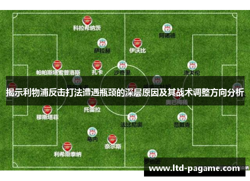 揭示利物浦反击打法遭遇瓶颈的深层原因及其战术调整方向分析 揭示利物浦反击打法遭遇瓶颈的深层原因及其战术调整方向分析