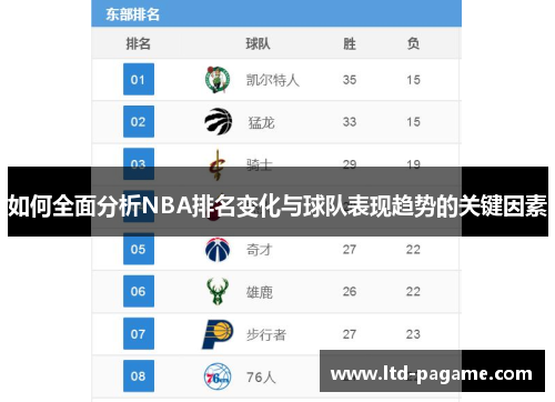 如何全面分析NBA排名变化与球队表现趋势的关键因素 如何全面分析NBA排名变化与球队表现趋势的关键因素