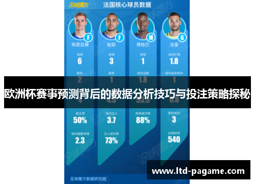 欧洲杯赛事预测背后的数据分析技巧与投注策略探秘 欧洲杯赛事预测背后的数据分析技巧与投注策略探秘