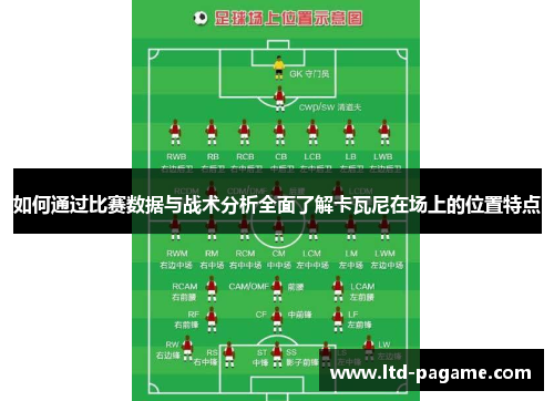 如何通过比赛数据与战术分析全面了解卡瓦尼在场上的位置特点 如何通过比赛数据与战术分析全面了解卡瓦尼在场上的位置特点