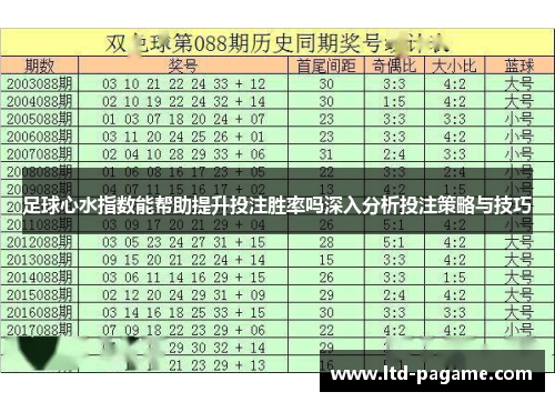 足球心水指数能帮助提升投注胜率吗深入分析投注策略与技巧 足球心水指数能帮助提升投注胜率吗深入分析投注策略与技巧