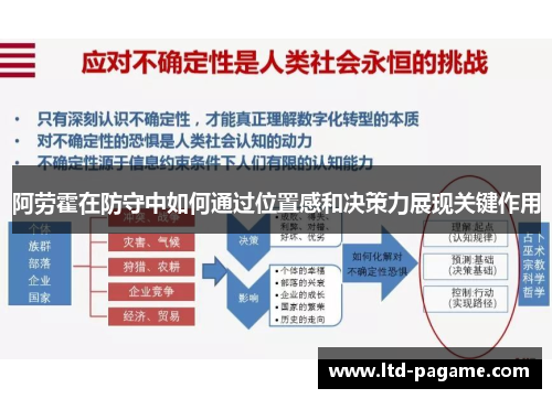 阿劳霍在防守中如何通过位置感和决策力展现关键作用