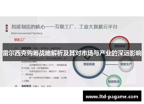 雷尔西克购筹战略解析及其对市场与产业的深远影响