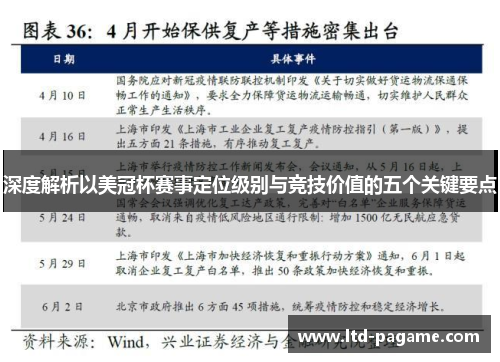 深度解析以美冠杯赛事定位级别与竞技价值的五个关键要点