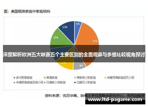 深度解析欧洲五大联赛五个主要区别的全面观察与多维比较视角探讨