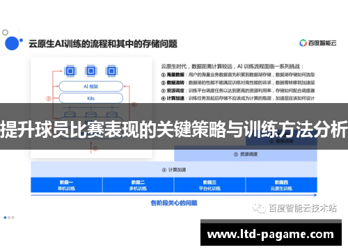 提升球员比赛表现的关键策略与训练方法分析