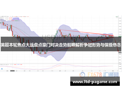 英超本轮焦点大战盘点豪门对决走势前瞻解析争冠形势与保级悬念