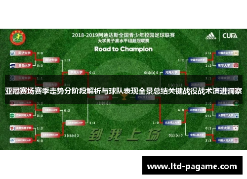 亚冠赛场赛季走势分阶段解析与球队表现全景总结关键战役战术演进洞察